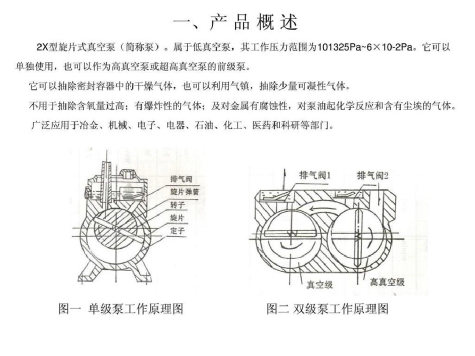 旋片式真空泵使用维修手册._第2页