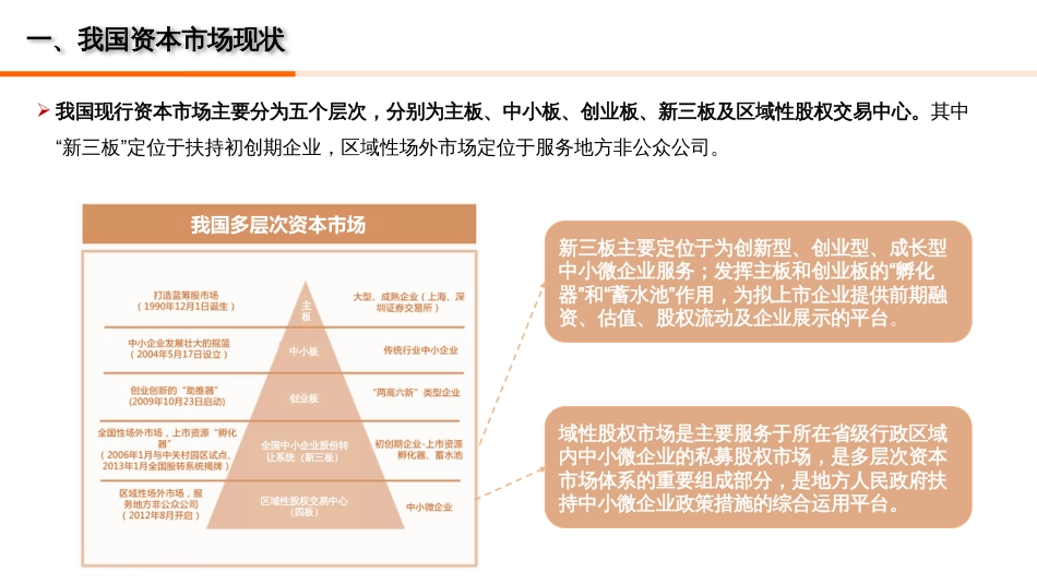 我国多层次资本市场简介_第2页