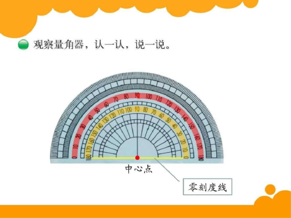 新角的度量2zmj158797140销售营销经管营销专业资料._第2页