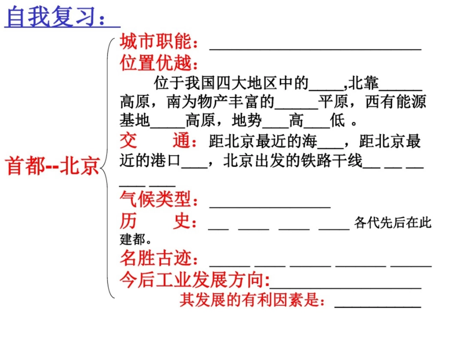 新课标人教版初中地理八年级下册第六章北京、港、澳复习精品课件_第2页