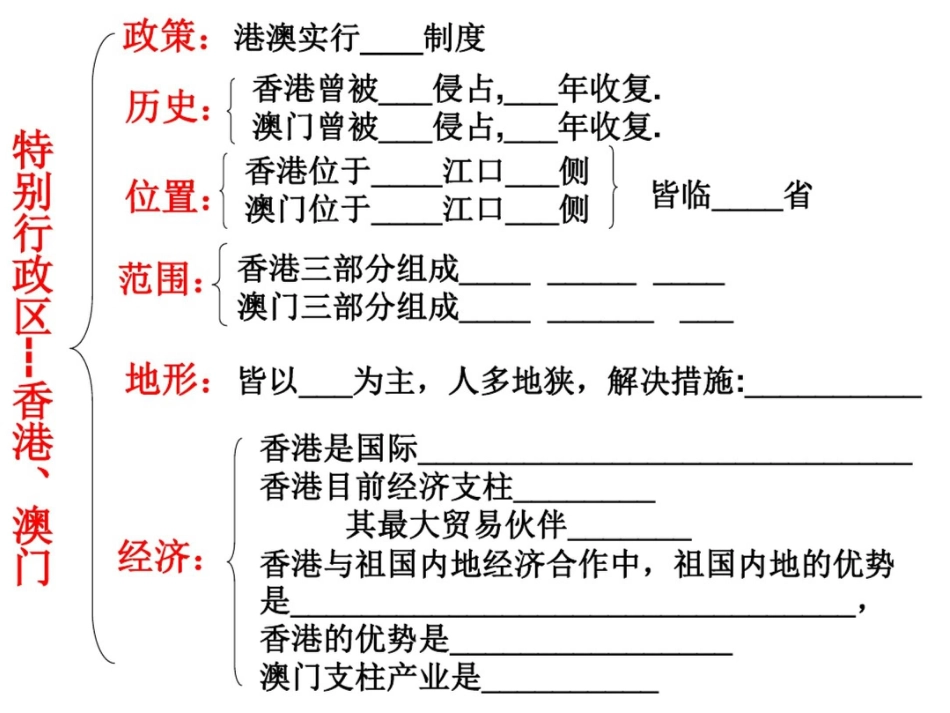 新课标人教版初中地理八年级下册第六章北京、港、澳复习精品课件_第3页