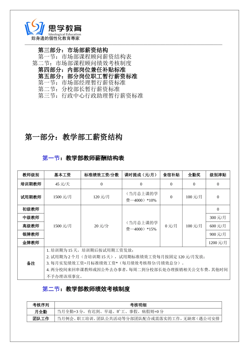 教育培训机构新薪酬制度[8页]_第2页