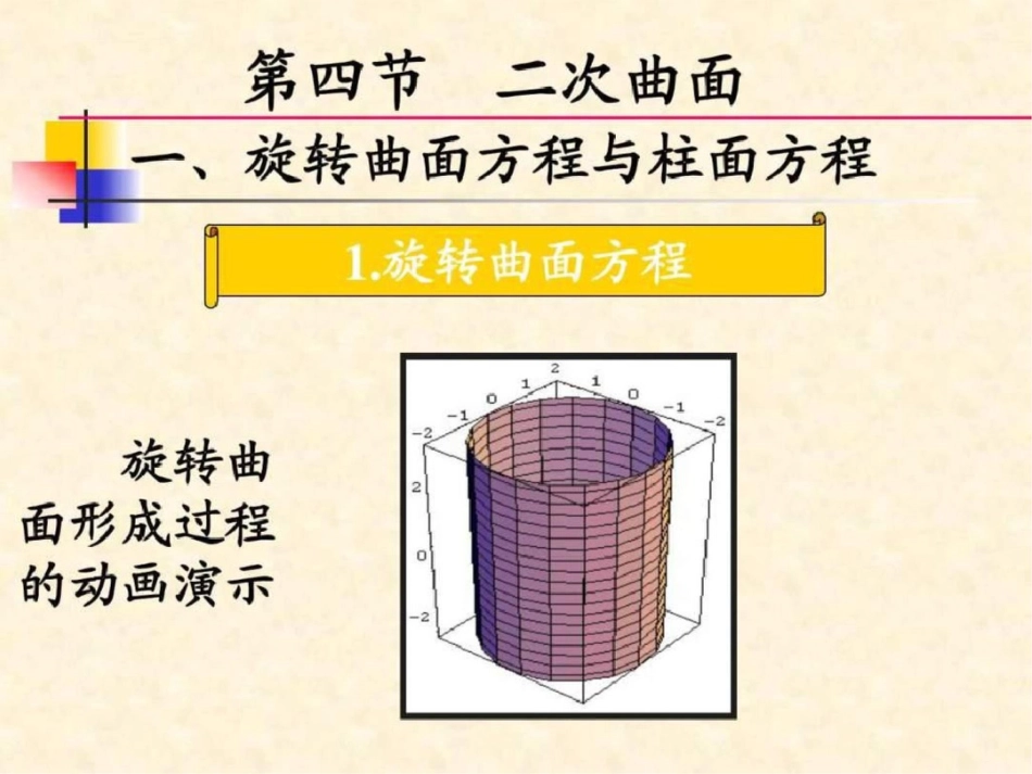 旋转曲面方程与柱面方程._第2页