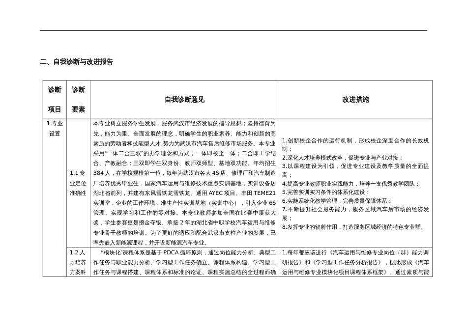 汽车运用和维修专业自我诊断报告[共14页]_第2页