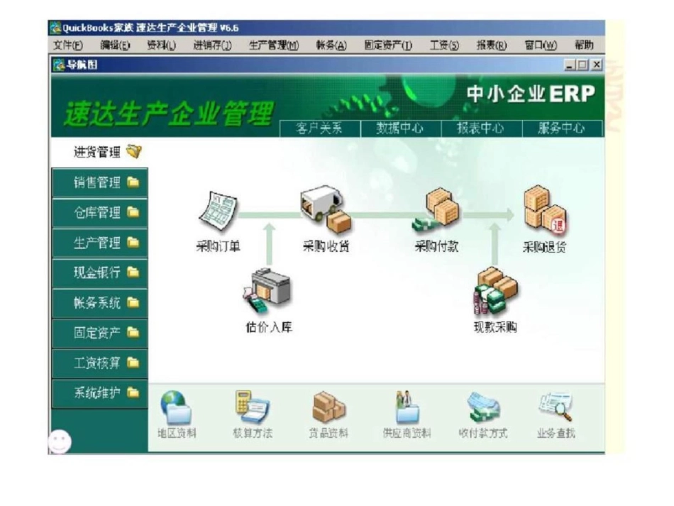 总论管理信息系统_第3页