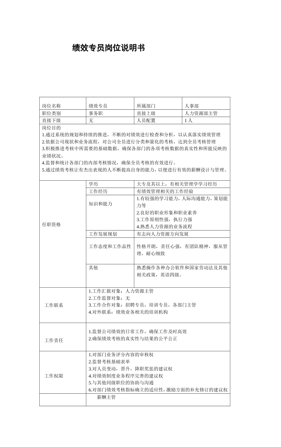 绩效专员岗位说明书[2页]_第1页