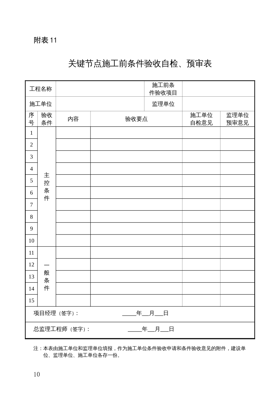 深基坑开挖施工前条件验收要点[共6页]_第2页
