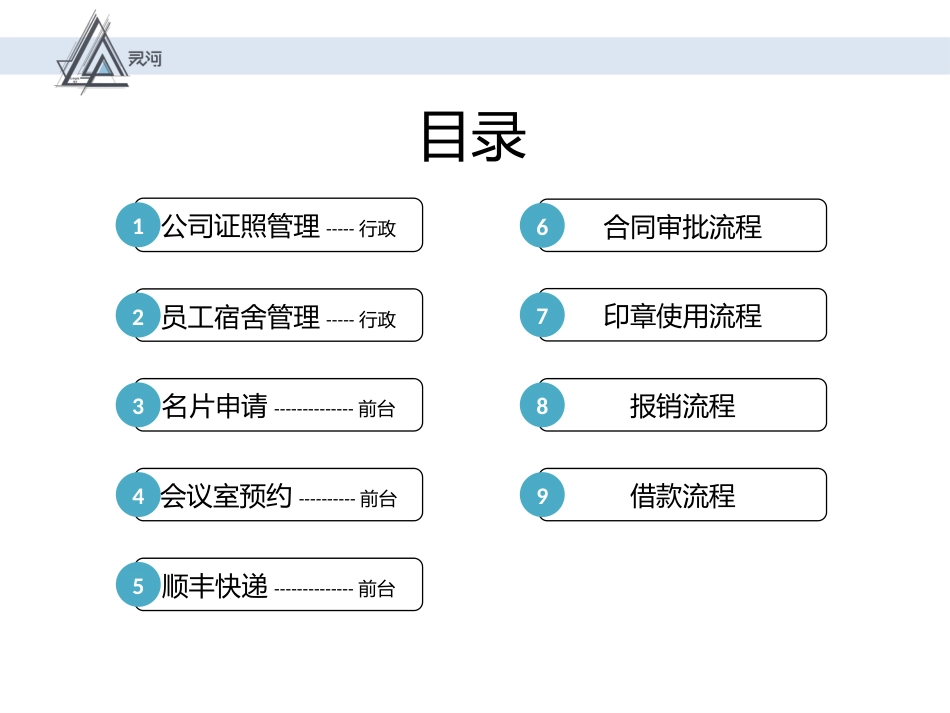 行政工作流程图[26页]_第1页