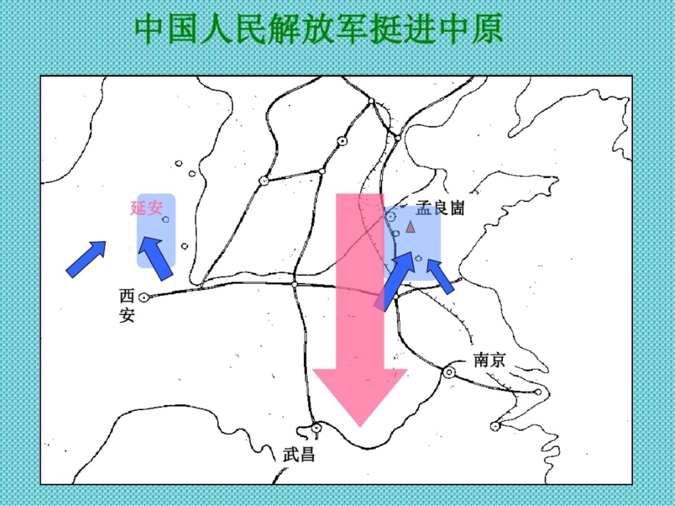 新课标人教版初中历史八年级上册伟大战略决战的胜利精品课件_第2页