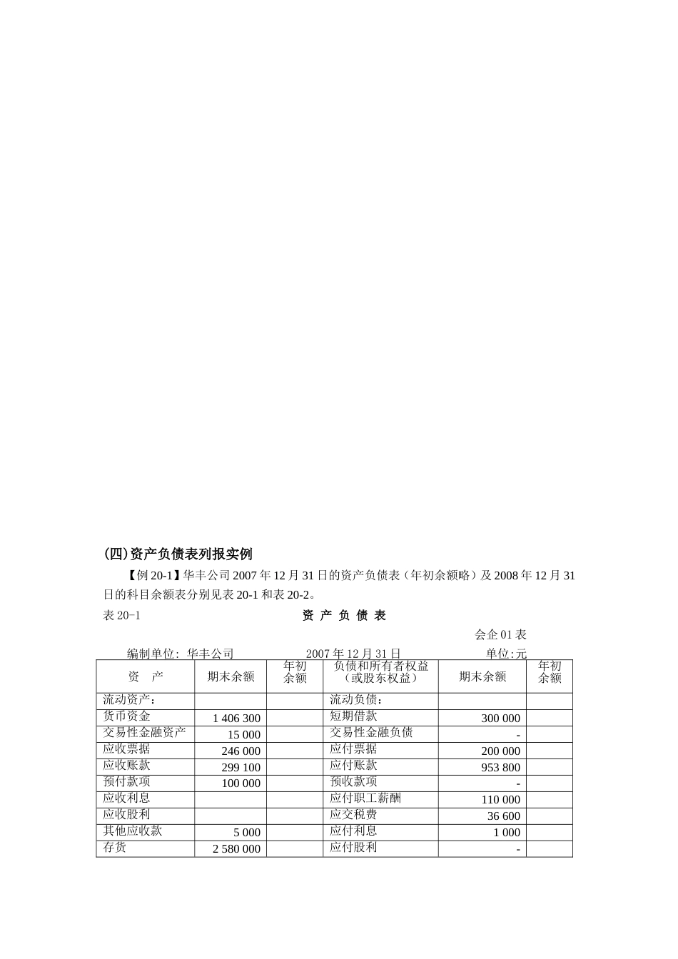 财务报表实例[8页]_第2页