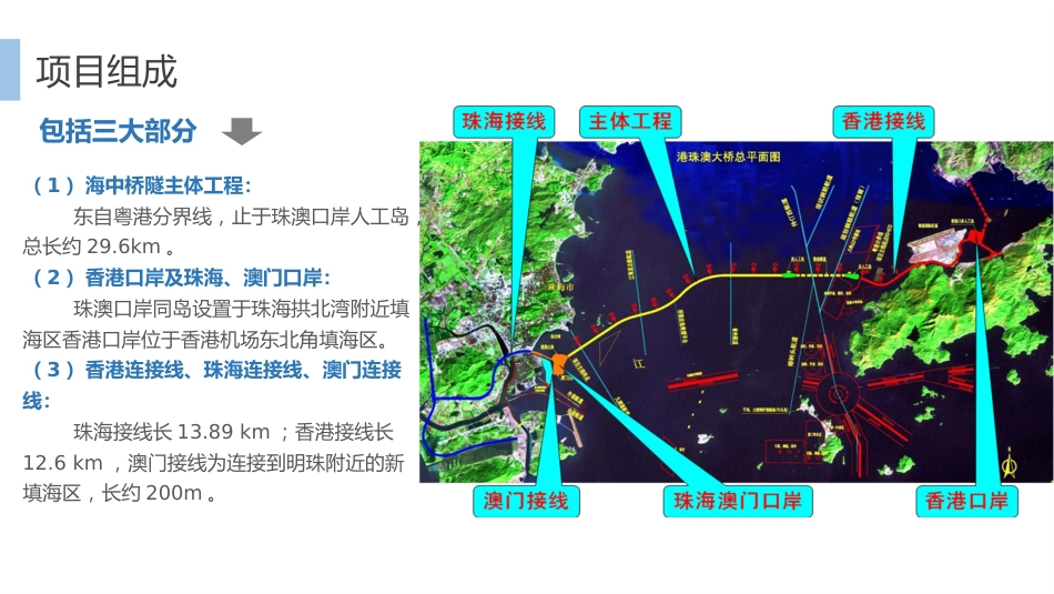 港珠澳大桥[共13页]_第3页