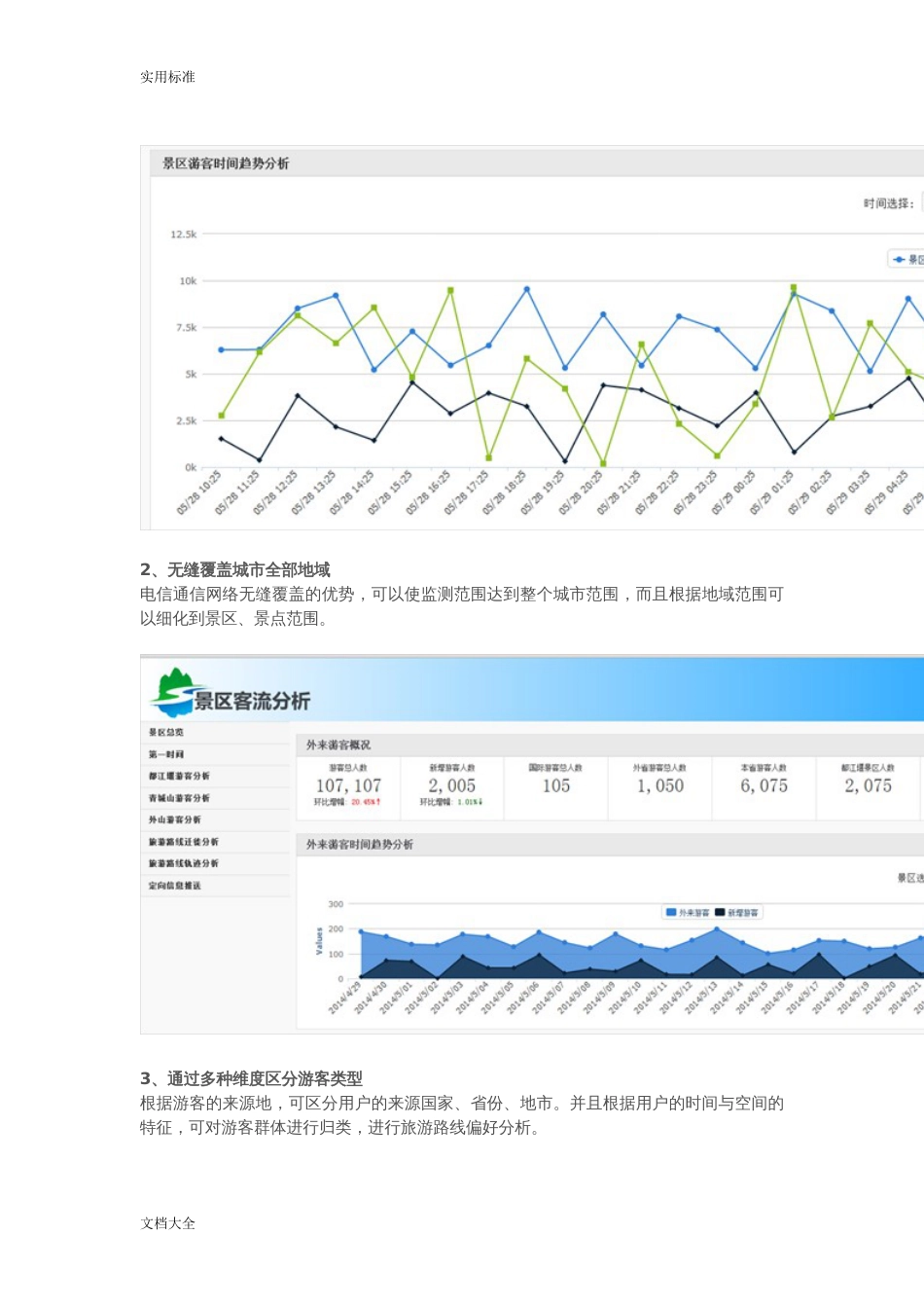 景区客流分析报告系统[9页]_第3页