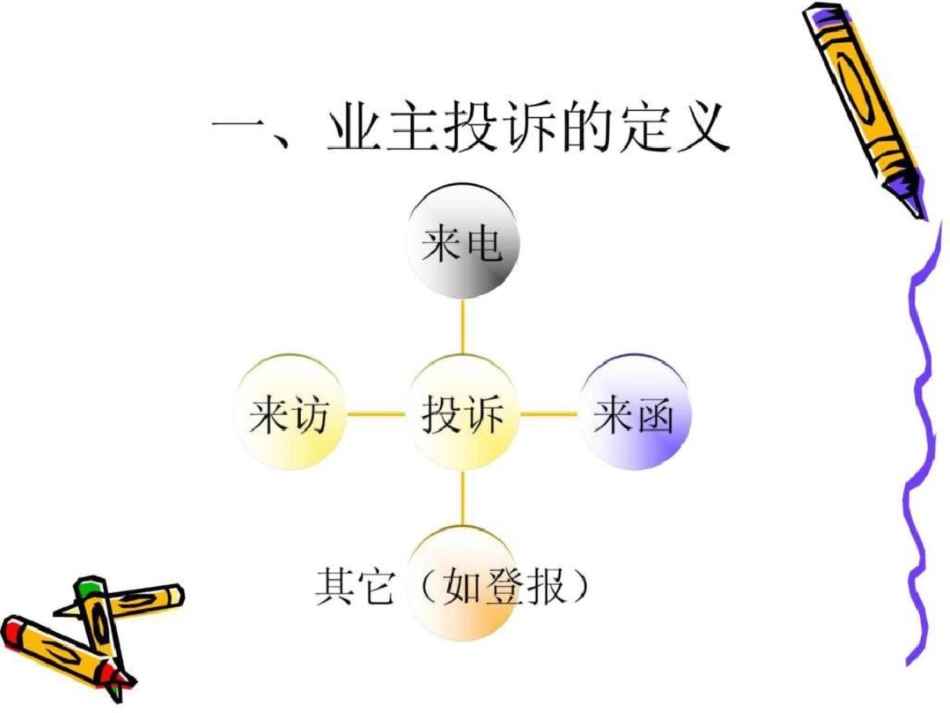 物业培训教程业主投诉处理的基本原则及方法_第3页