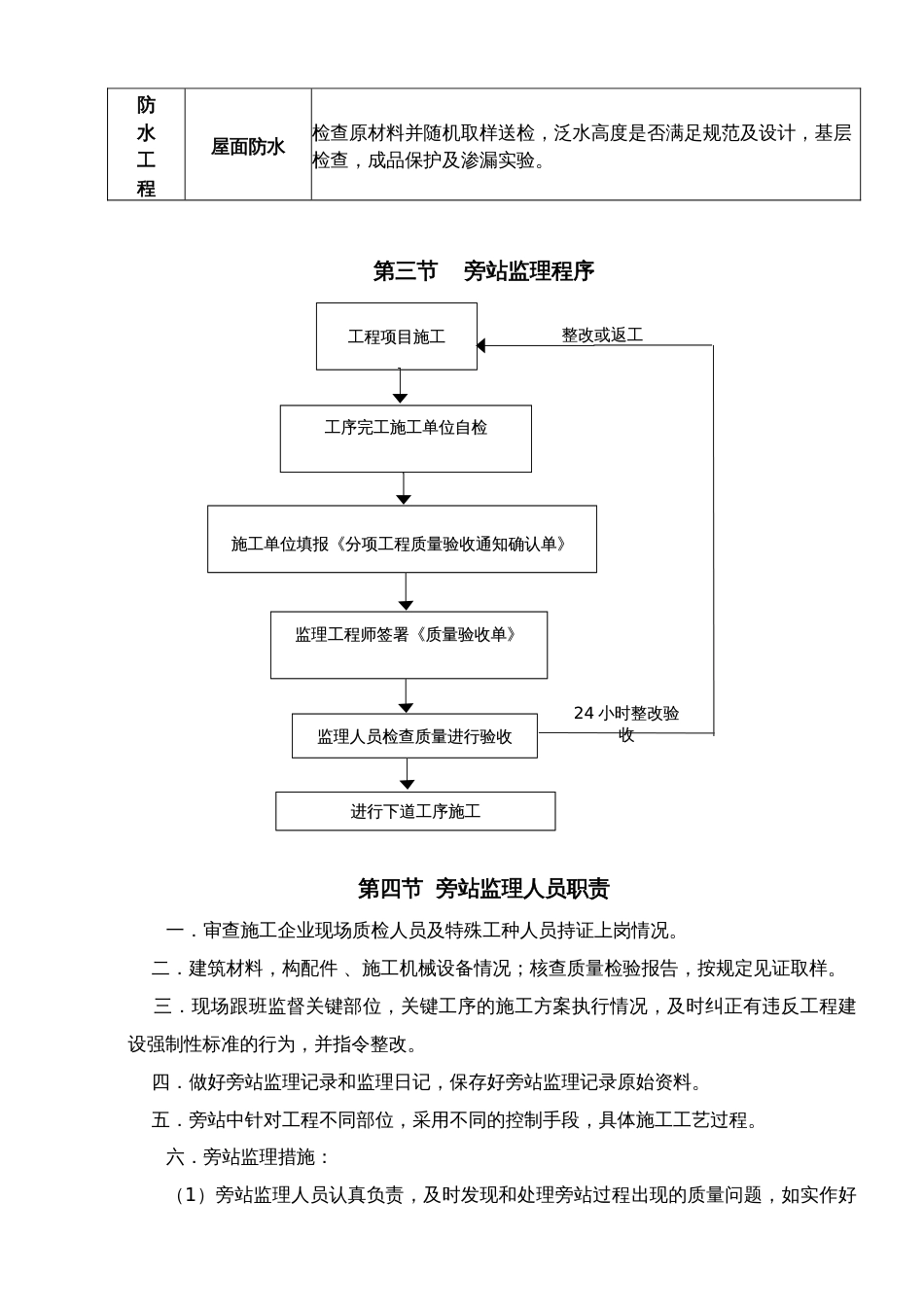 旁站监理实施细则范本[共9页]_第3页