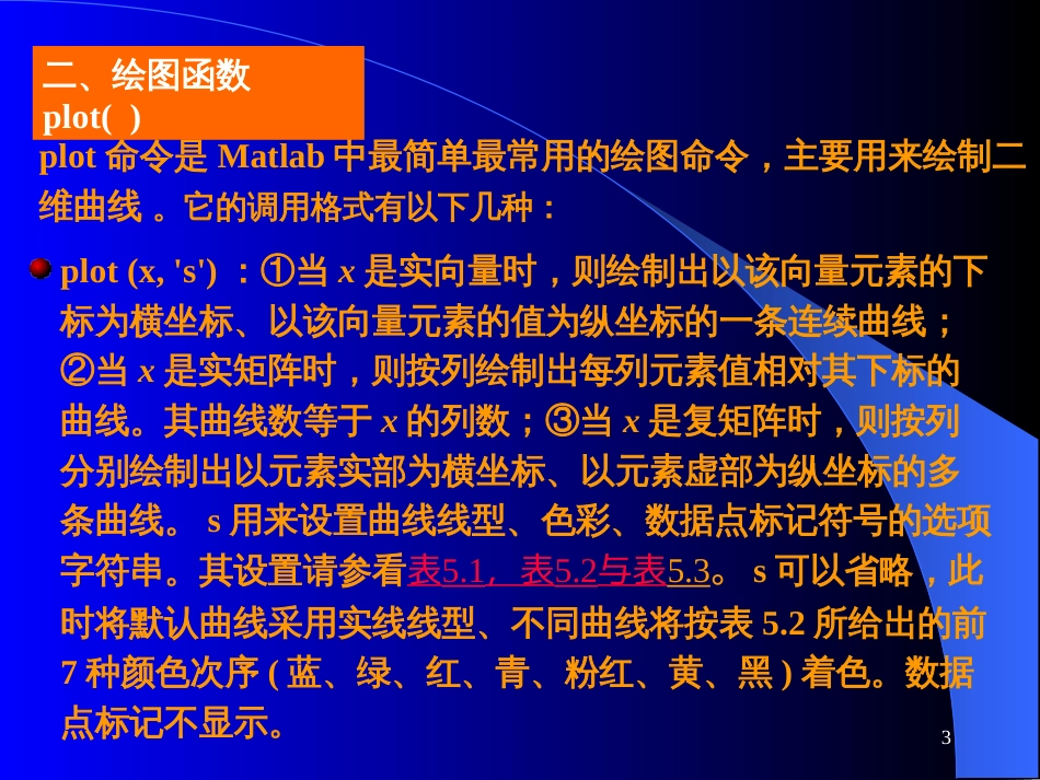 第五章MATLAB绘图_第3页