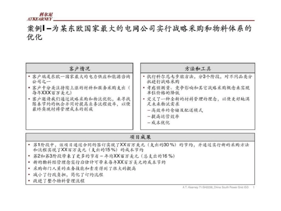 物料体系的优化_第1页