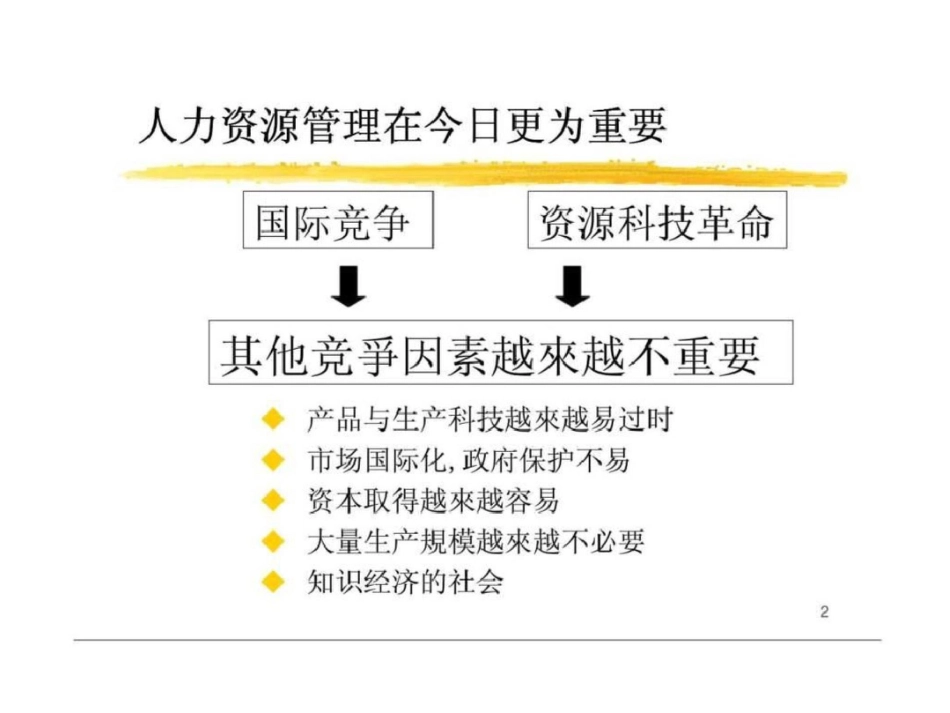 现代人力资源管理与组织文化—员工激励、管理团队和企业文化_第2页
