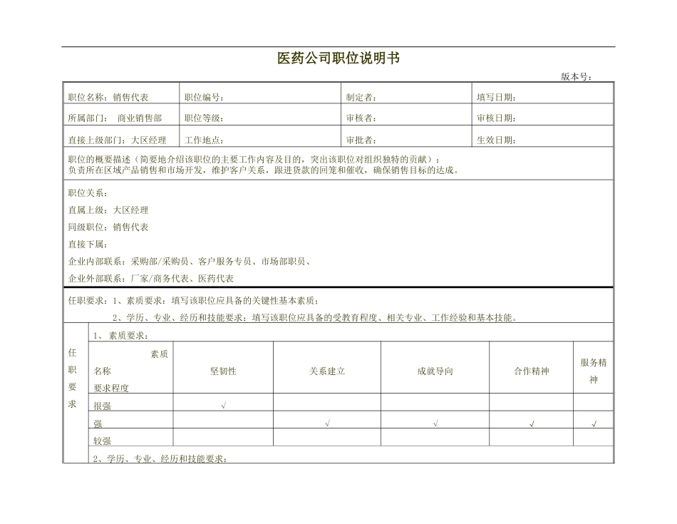 医药公司商务部销售代表职位说明书_第1页