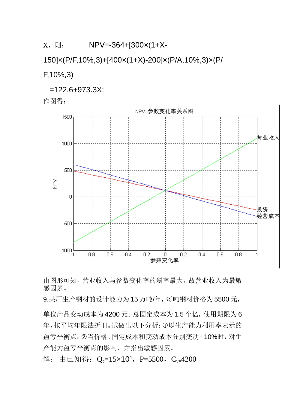 工程经济作业[共7页]_第3页