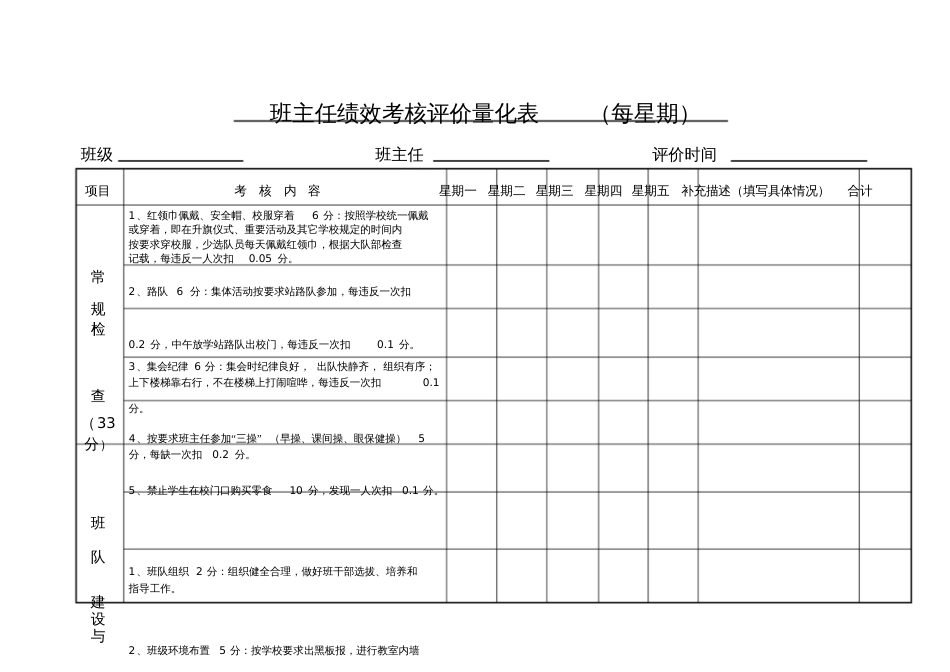 班主任绩效考核评价量化表[8页]_第1页