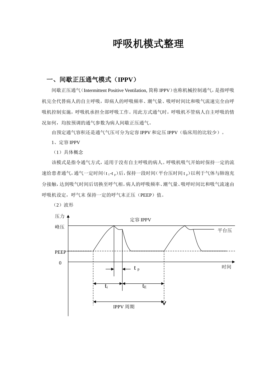 呼吸机模式整理final[共13页]_第1页