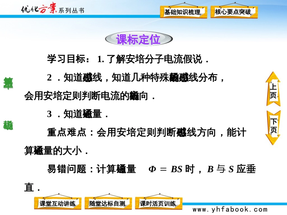 第3章磁场第3节几种常见的磁场[共56页]_第2页