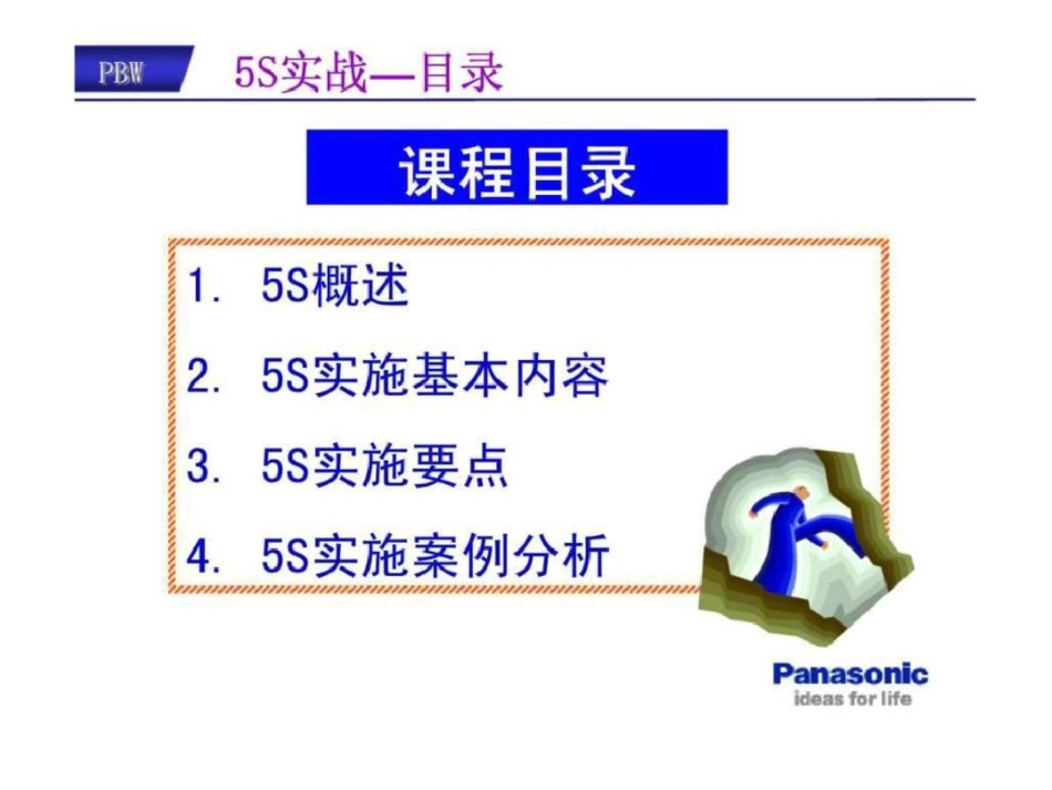 现场5s实战技巧讲座_第2页