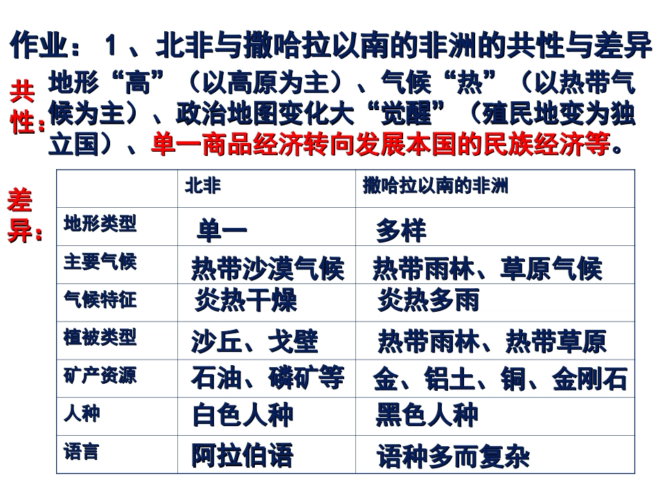 欧洲西部ppt课件[共109页]_第1页