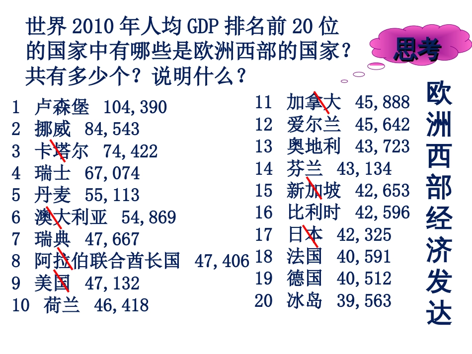 欧洲西部ppt课件[共109页]_第3页