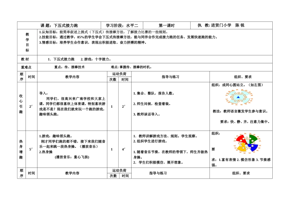小学四年级接力跑教学设计[共5页]_第2页