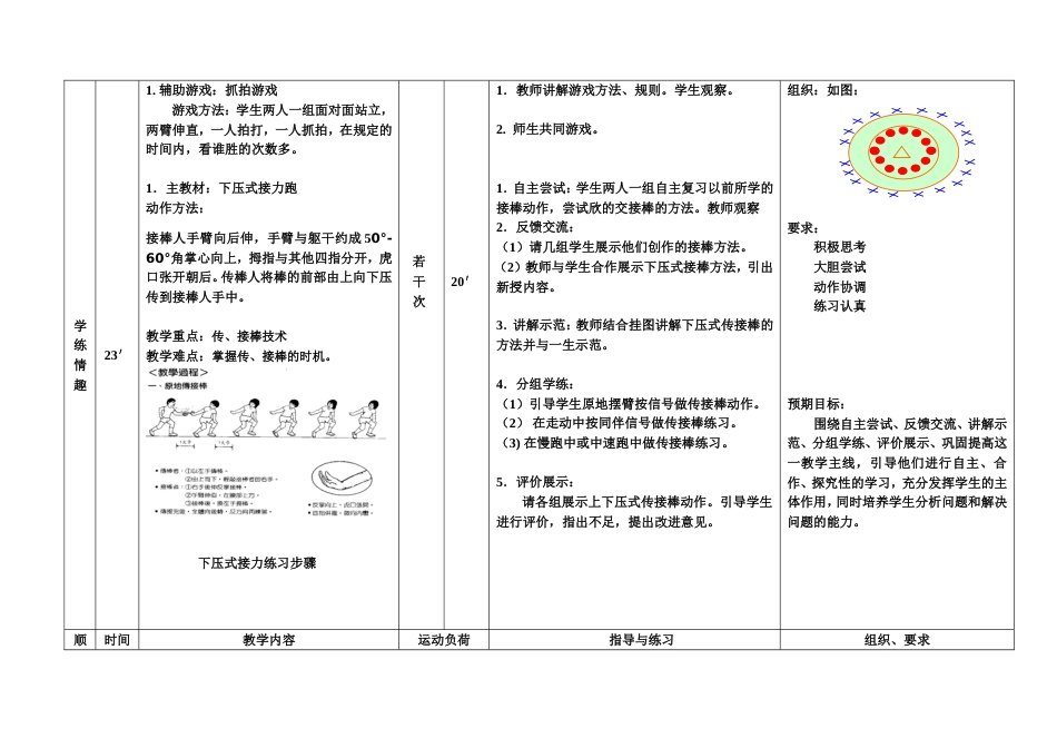 小学四年级接力跑教学设计[共5页]_第3页