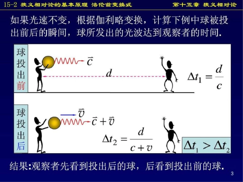 狭义相对论的基本原理洛伦兹变换式._第3页