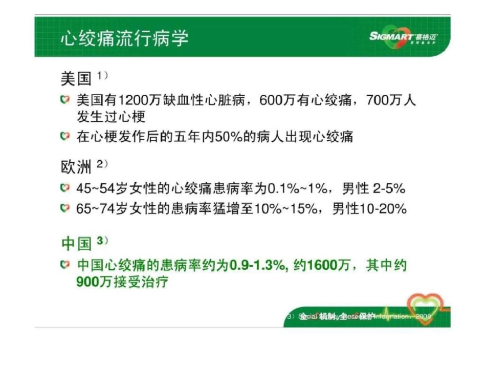 心绞痛现状与药物治疗图文._第3页