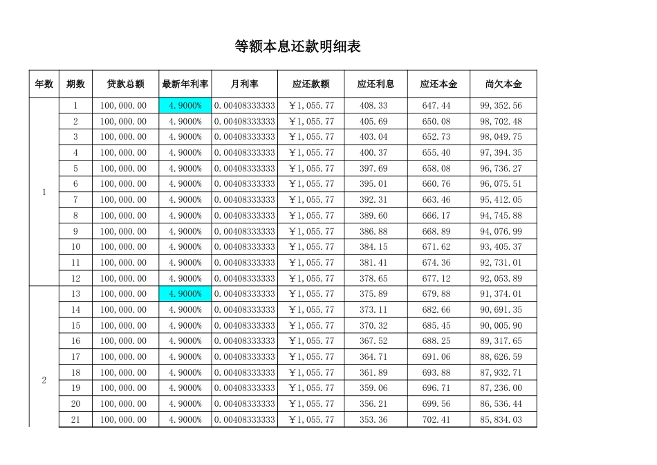 按揭分期计算器及还款明细表[3页]_第3页