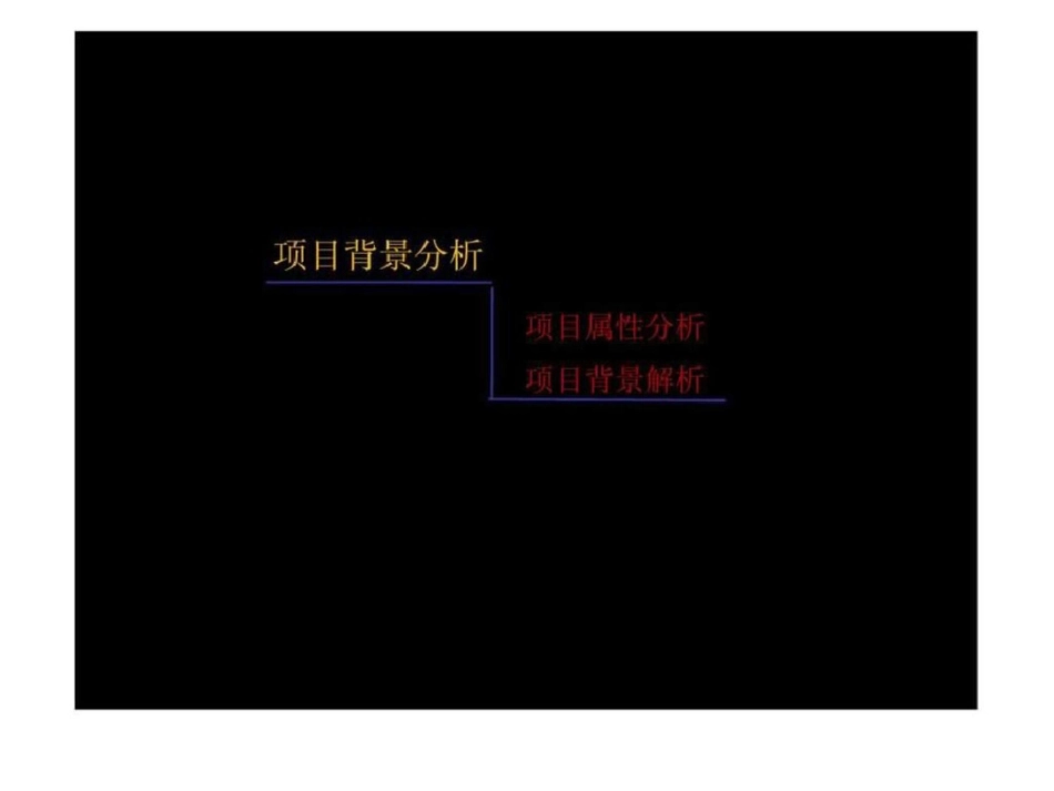 西安长乐坡村改造项目市场初判文档资料_第3页