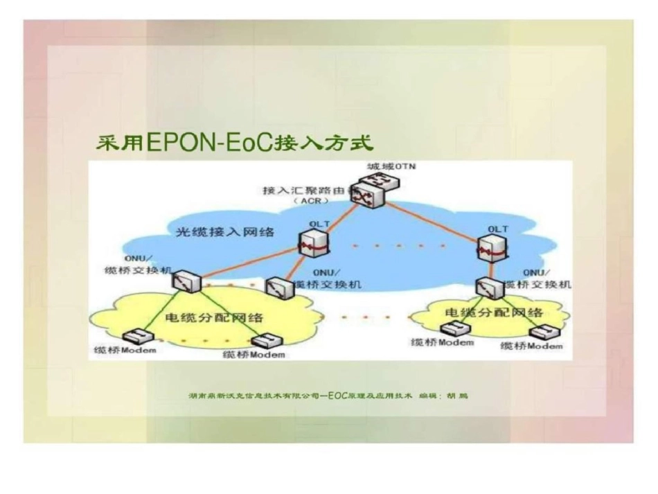 沃克EOC原理及应用技术_第3页