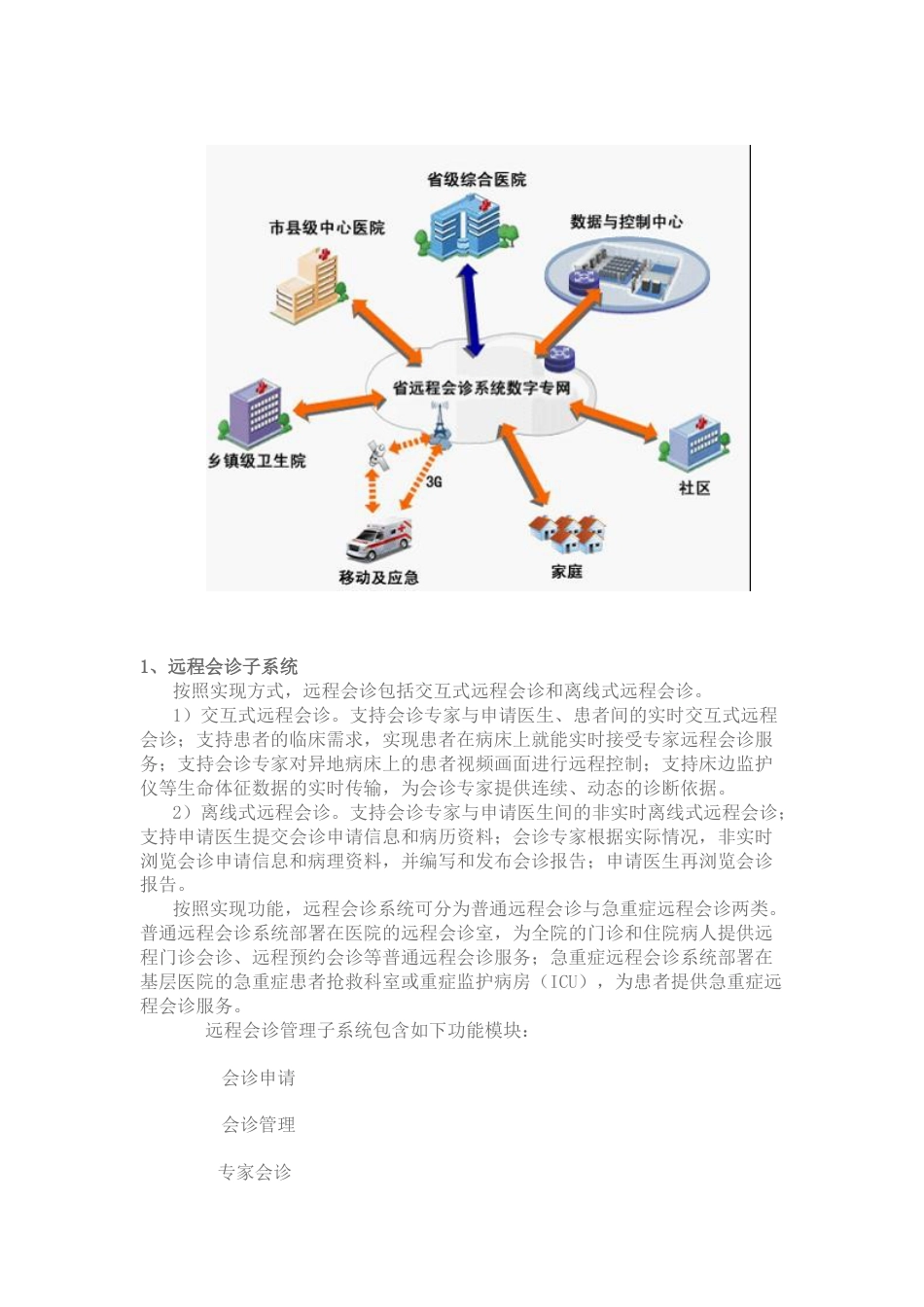 远程诊疗解决方案_第3页