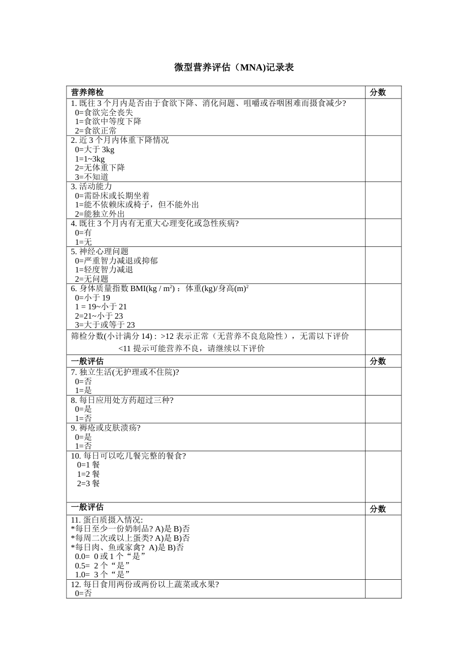 微型营养评估MNA表[共2页]_第1页