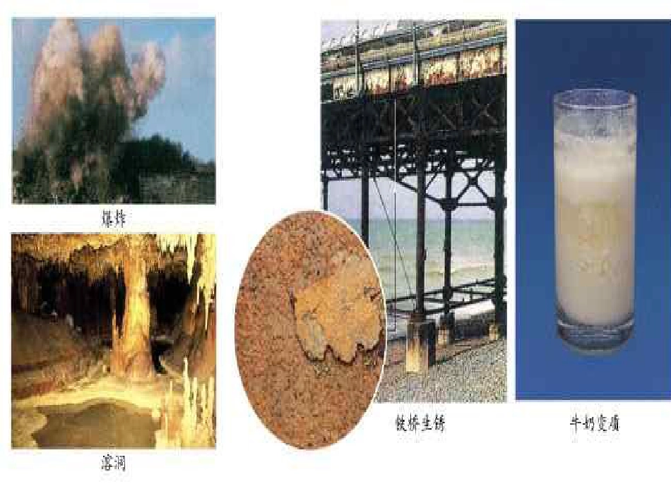 影响化学反应速率的因素PPT_第3页