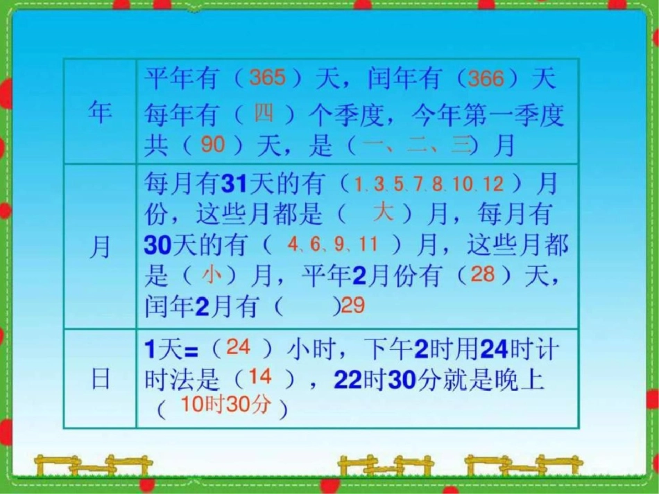 小学数学三年级下册总复习年月日课件图文._第2页