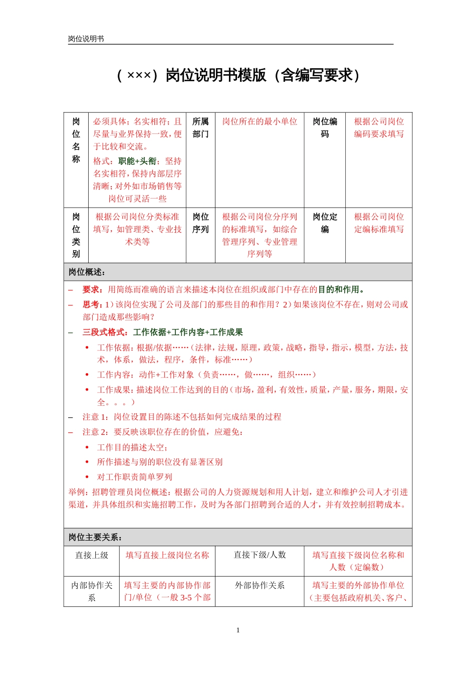 岗位说明书模板含编写要求[共6页]_第1页