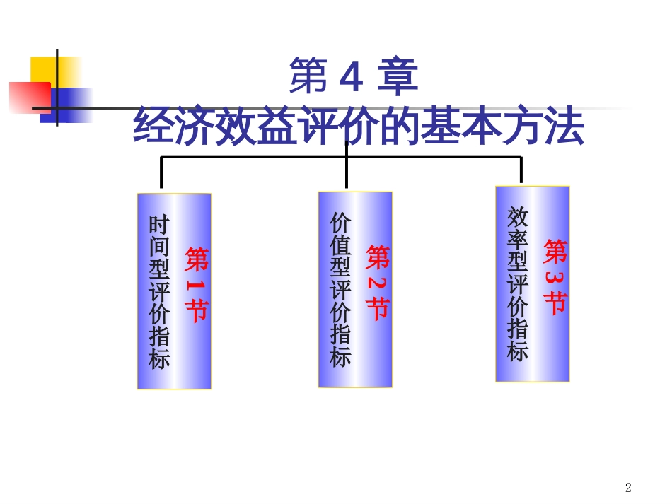 工程项目的经济评价指标[共105页]_第2页