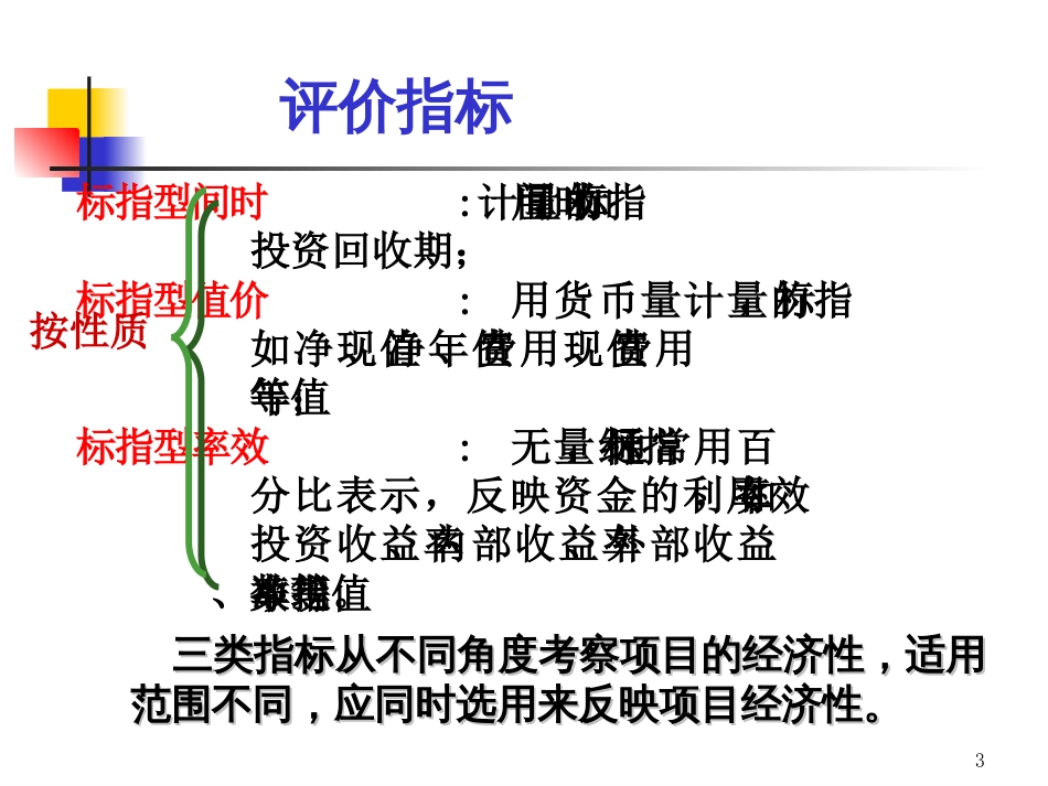 工程项目的经济评价指标[共105页]_第3页