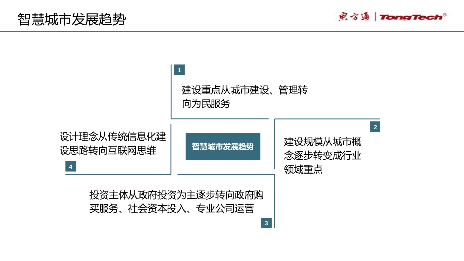 互联网推动政务大数据中心建设[共32页]_第3页