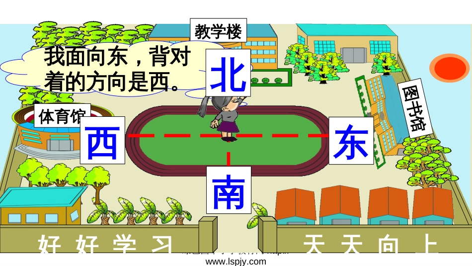 人教版三年级数学下册《位置与方向》PPT课件[共25页]_第3页