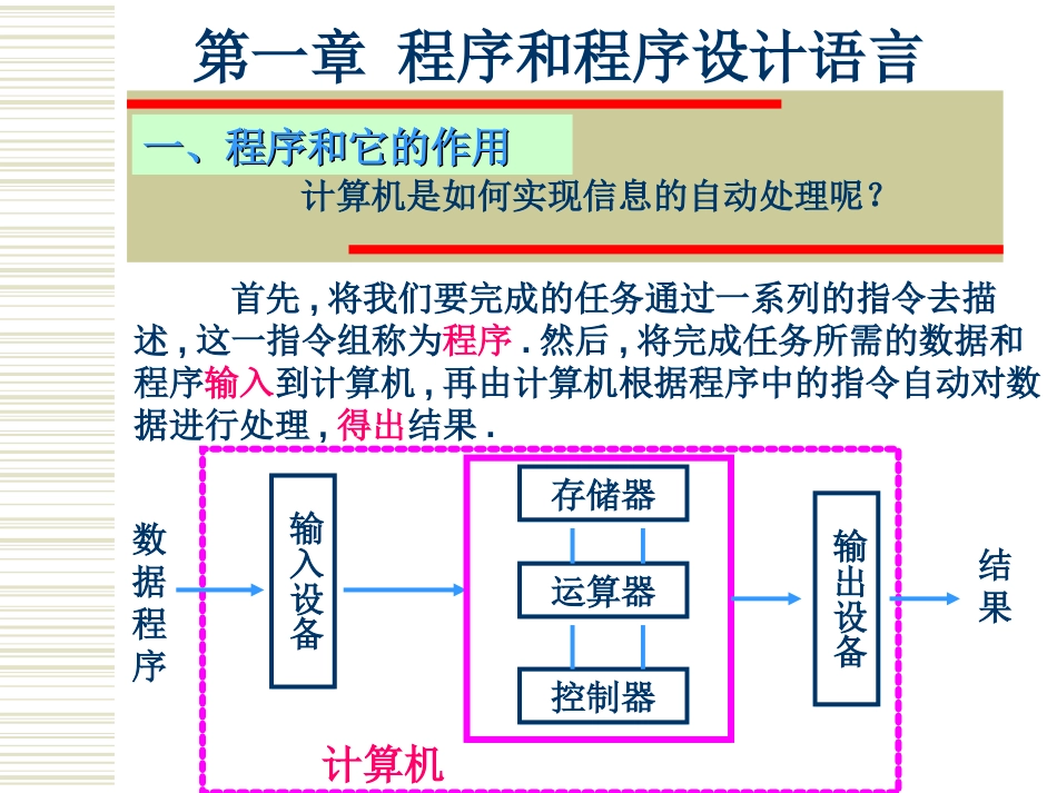 程序设计初步[共19页]_第1页