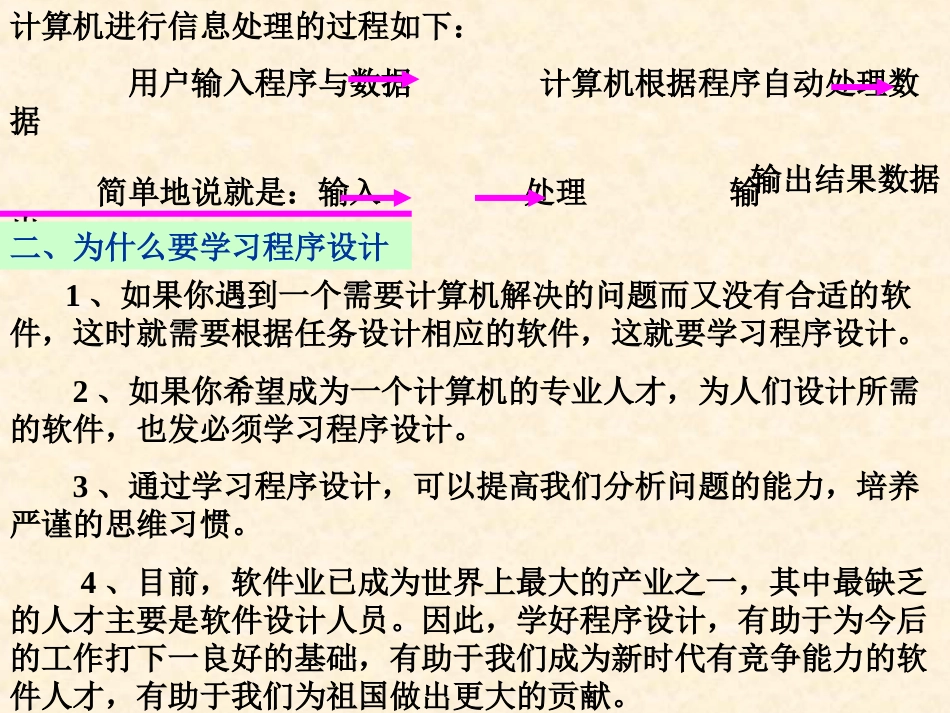 程序设计初步[共19页]_第2页