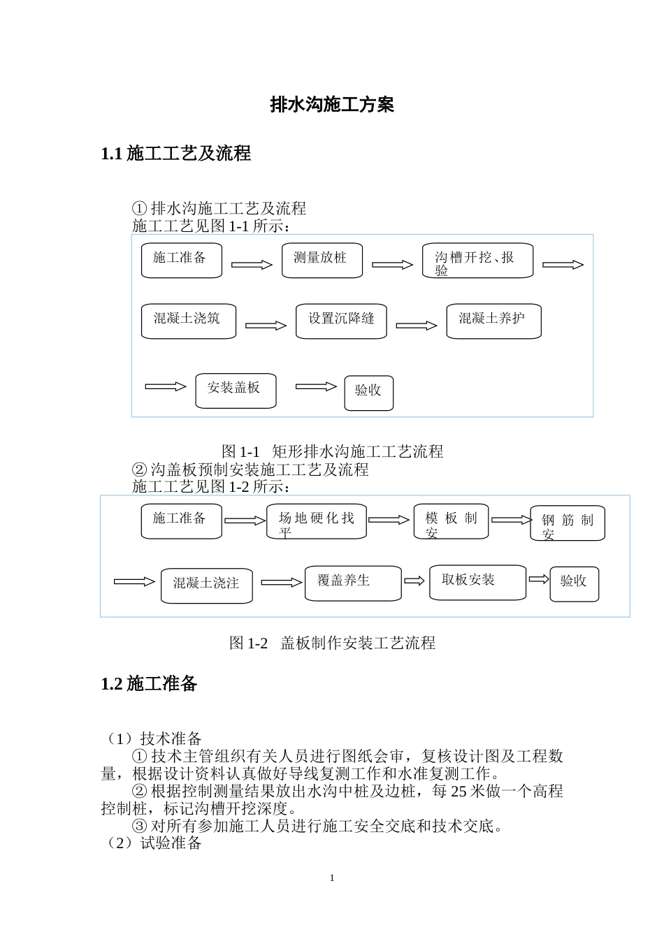 排水沟施工方案[共8页]_第1页