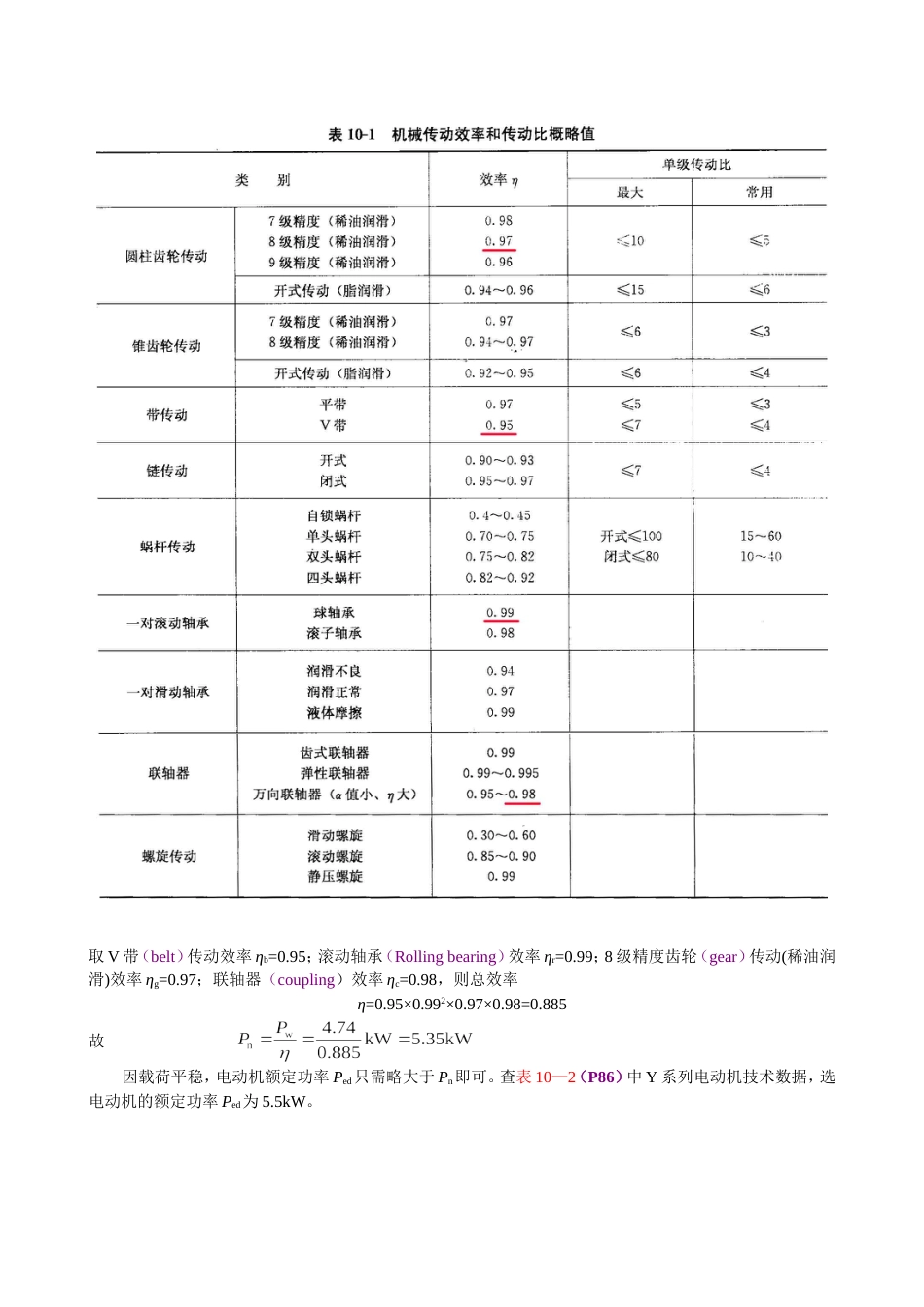 电动机选择、参数计算[共5页]_第2页