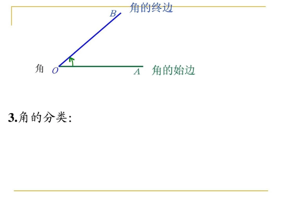 新课标人教版七年级上册数学4.3角的复习课件图文._第3页